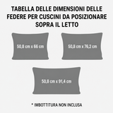 Federa Trapuntata – Notte Ghiacciata